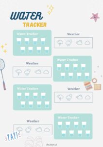 Free Printable Water Tracker Bullet Journal Ideas For Beginners Shuteye