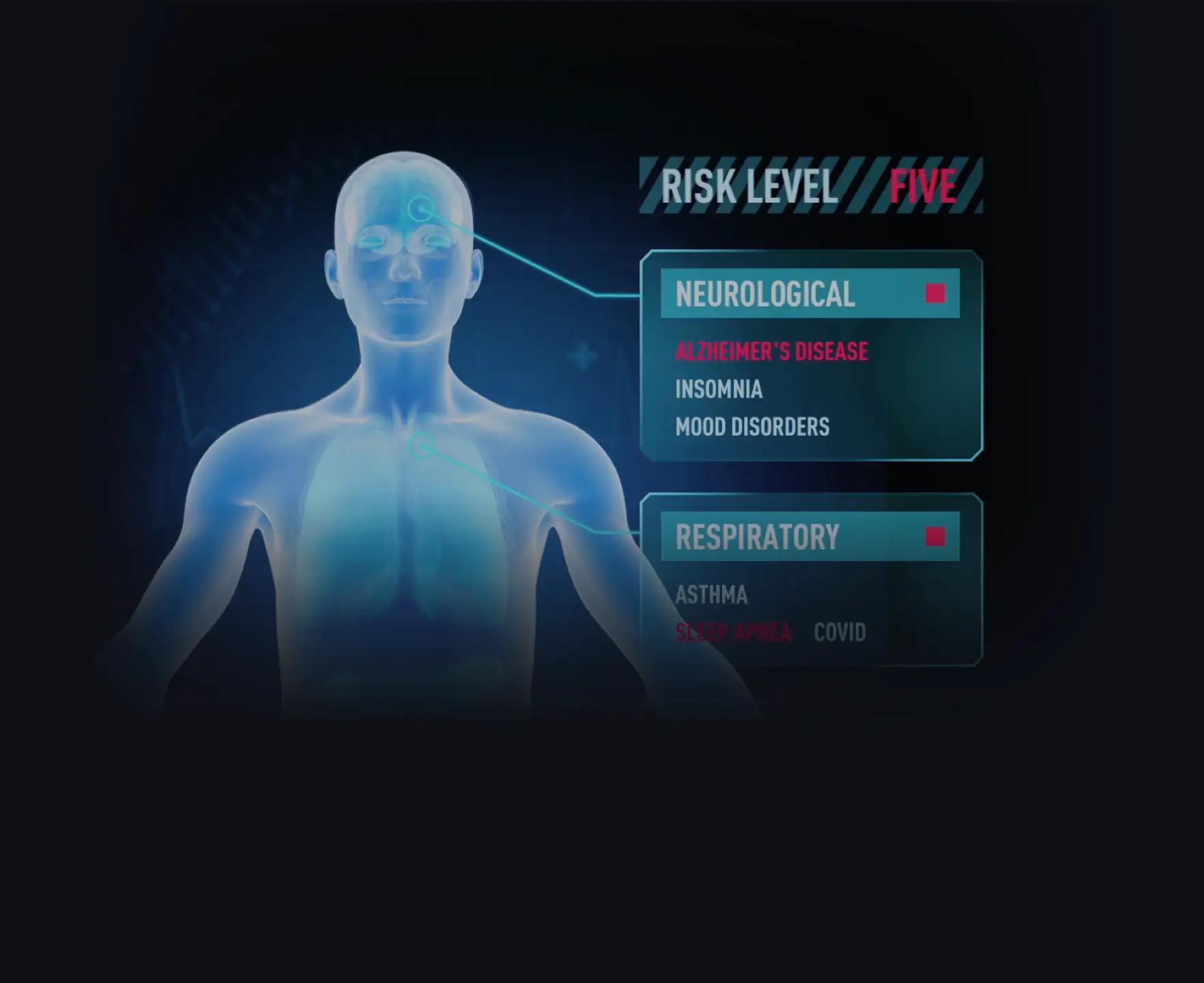 ShutEye app provides personalized Sleep Insights