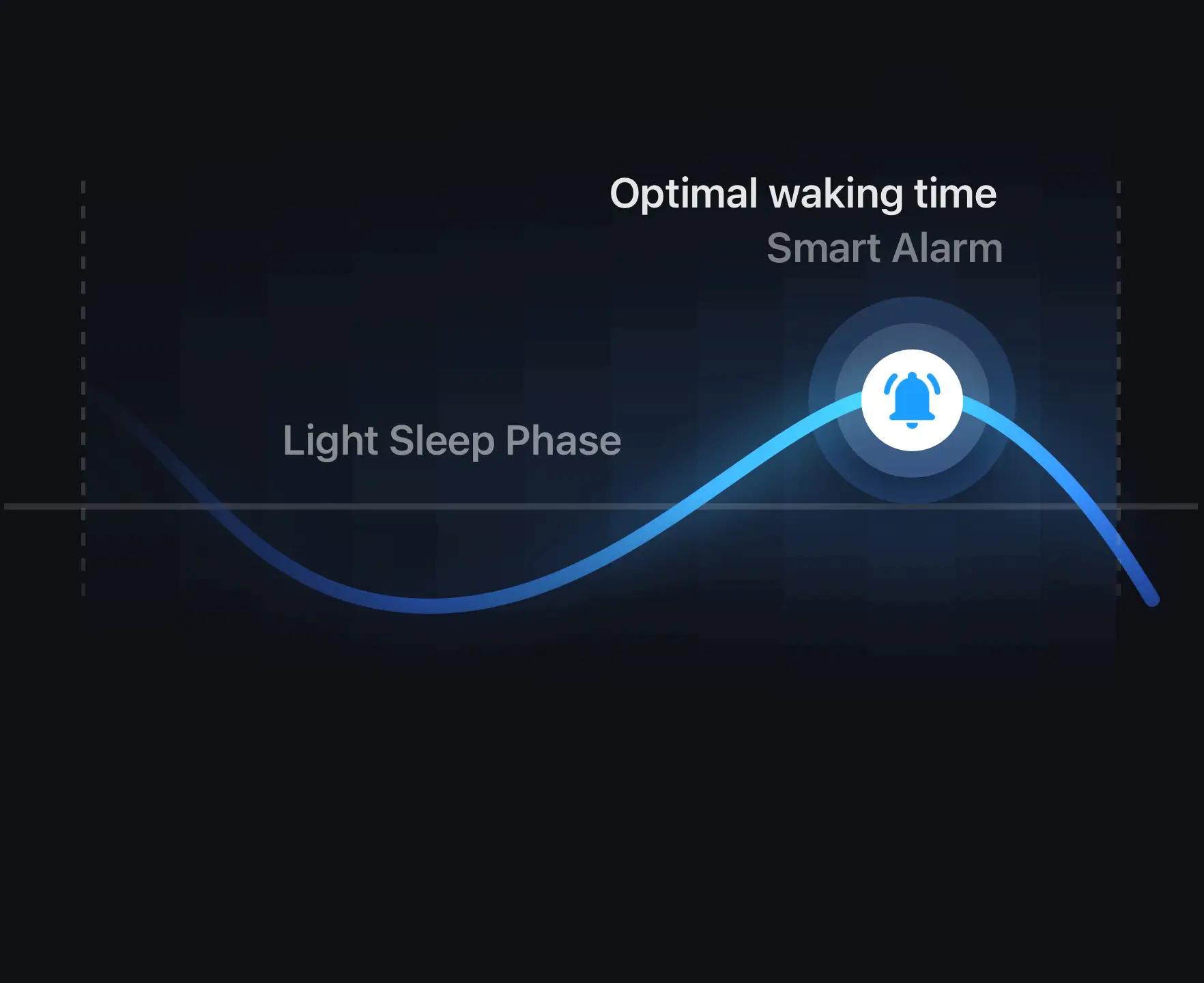 ShutEye app offers a smart alarm clock