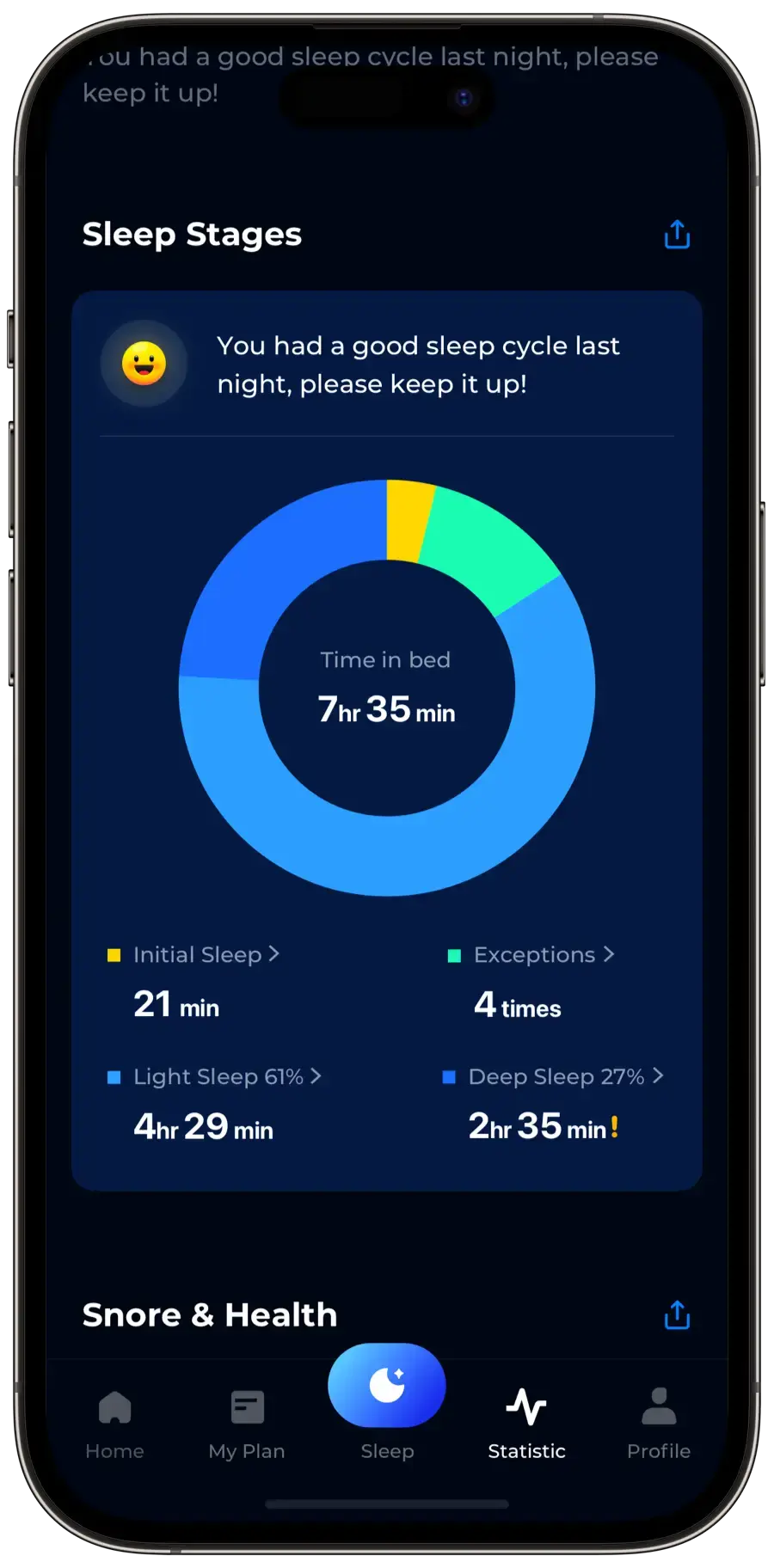 Get science-based sleep insights with ShutEye