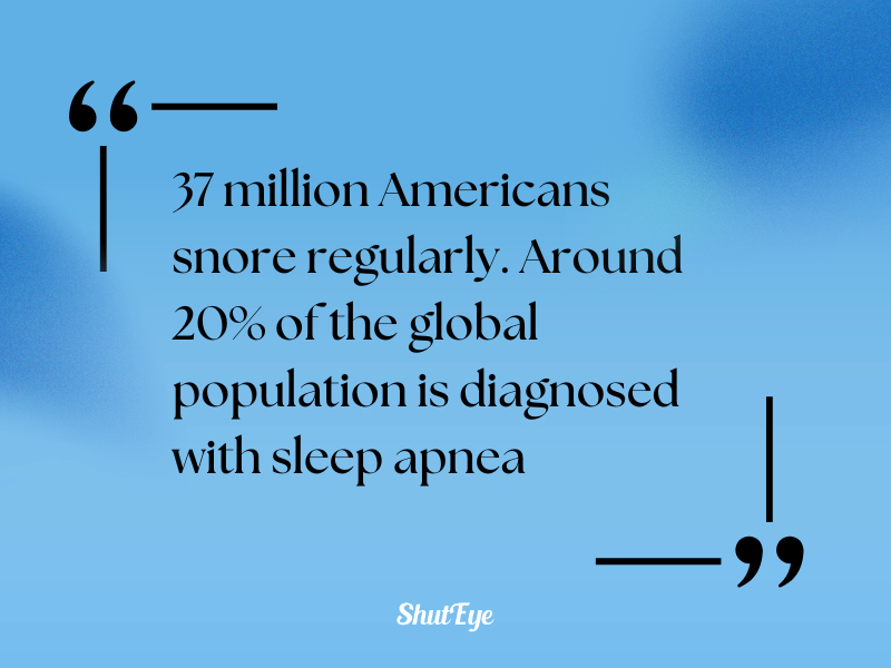 37 million americans snore regularly interesting fact about sleep shuteye