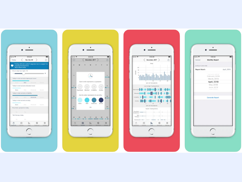 emoods mood tracker apps