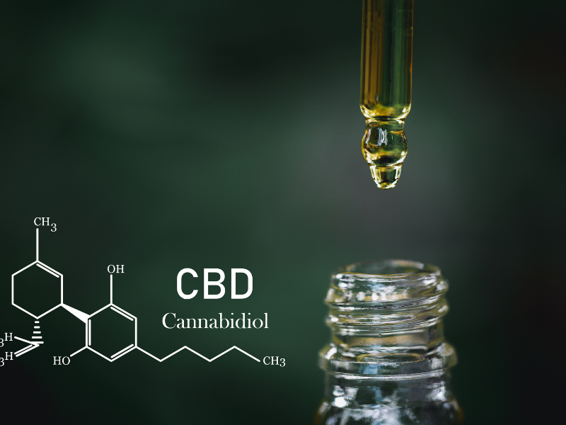 CBD for depression