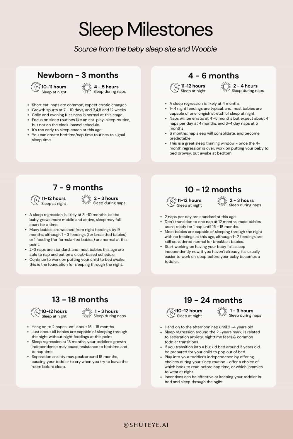 Top Newborn Tips to Help Your Baby Sleep Through the Night ShutEye