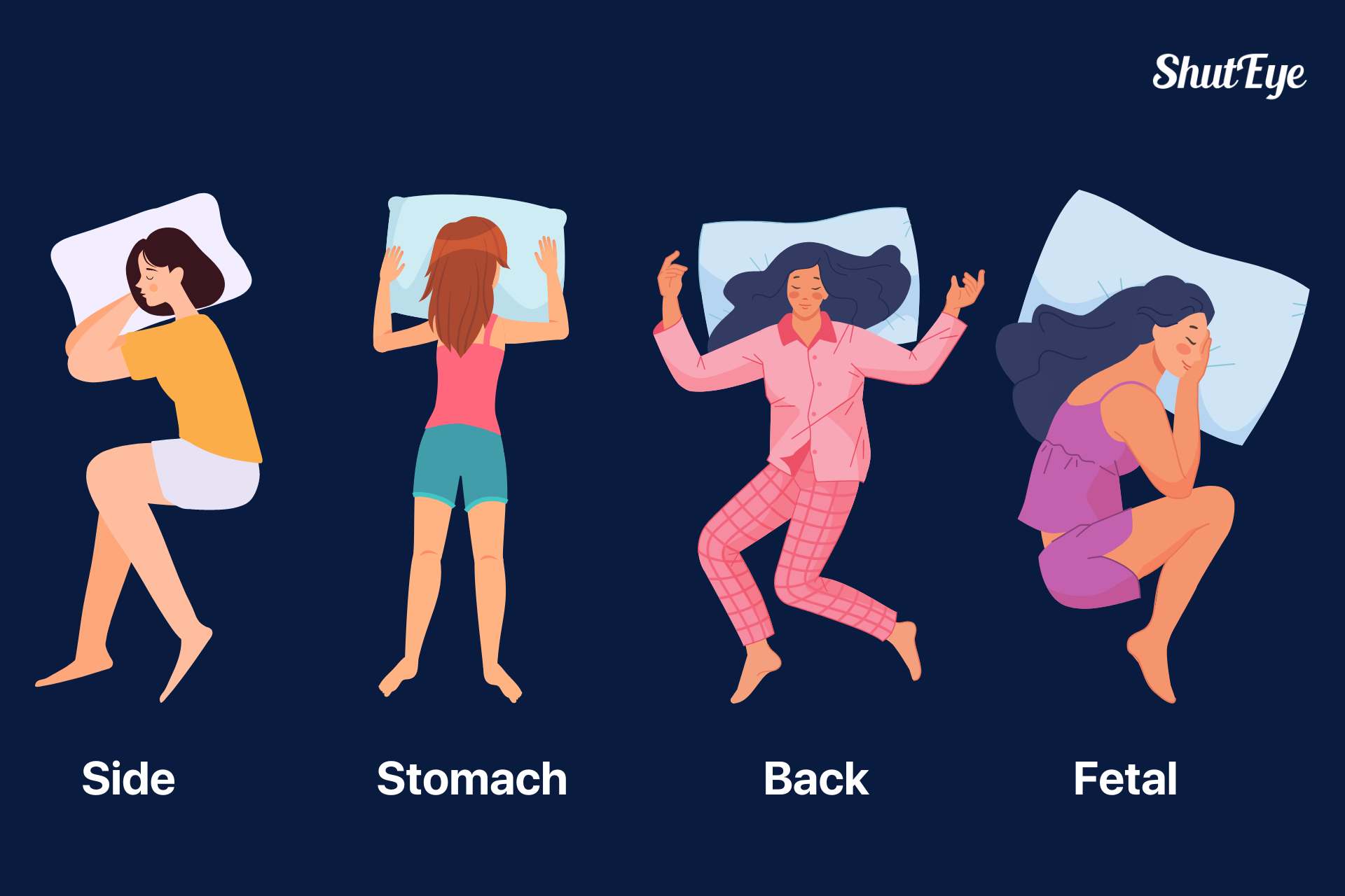 What Is The Best Sleeping Position For Your Health Shuteye