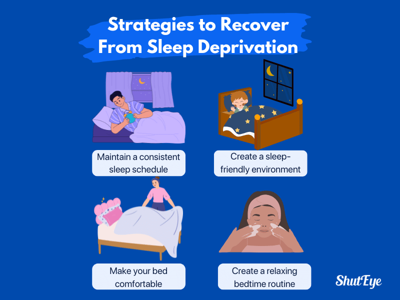 strategies to recover from sleep deprivation shuteye