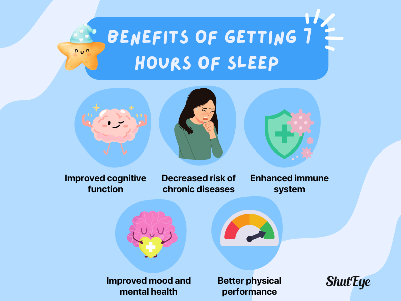 health benefits of getting 7 hours of sleep enough