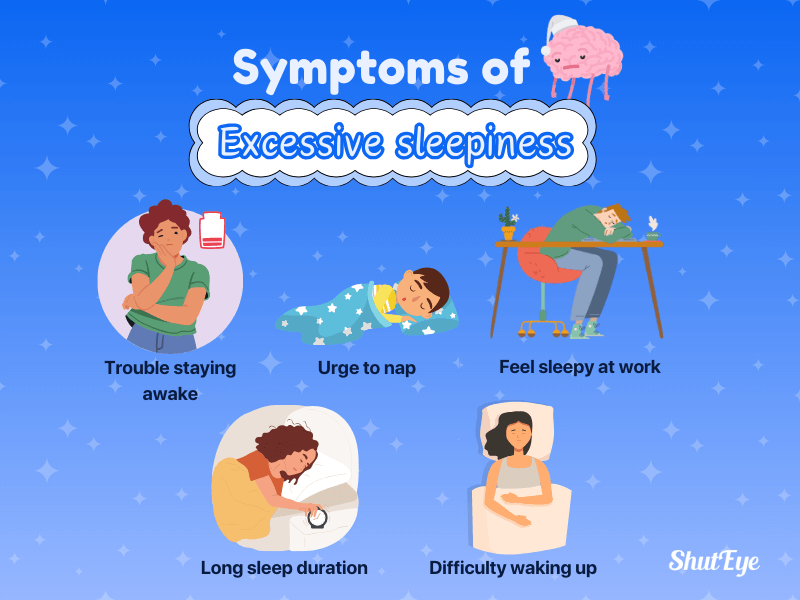 symptoms of excessive sleepiness shuteye