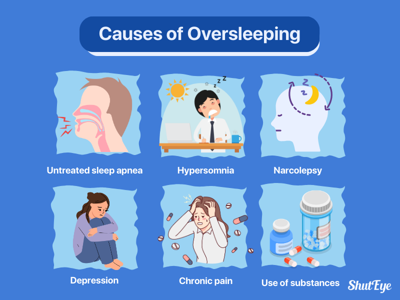 causes of oversleeping