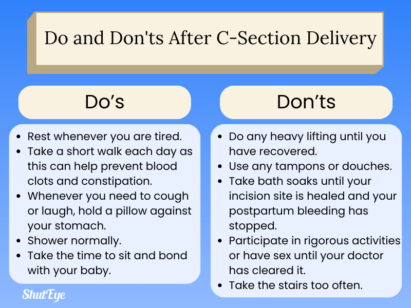 Visual guide on post-C-section care, highlighting important do's and don'ts for recovery shuteye app