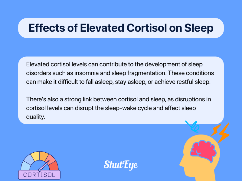 effects of elevated cortisol on sleep illustration by shuteye app