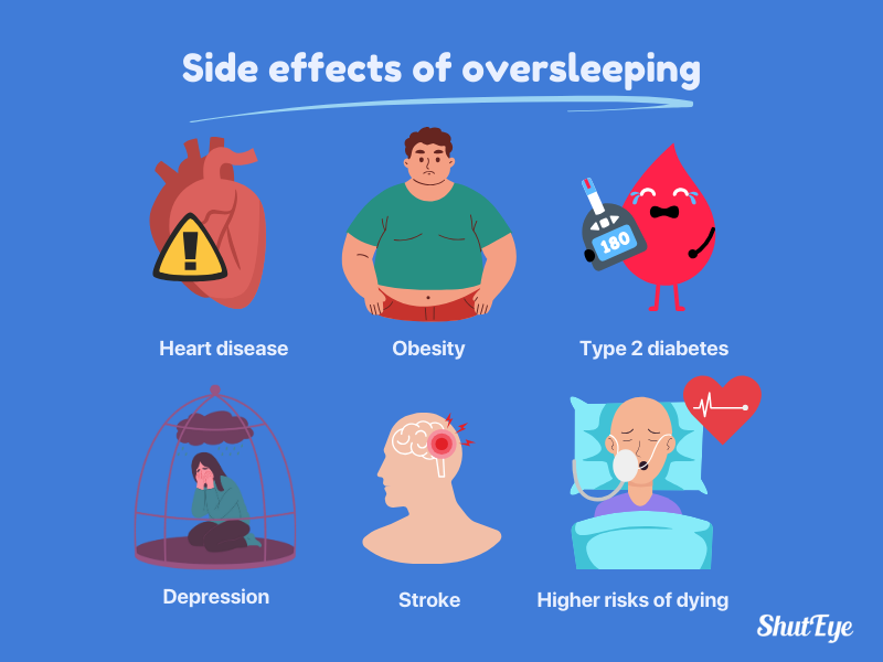 side effects of oversleeping