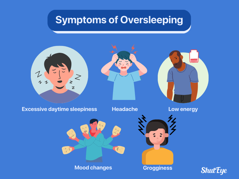 symptoms of oversleeping