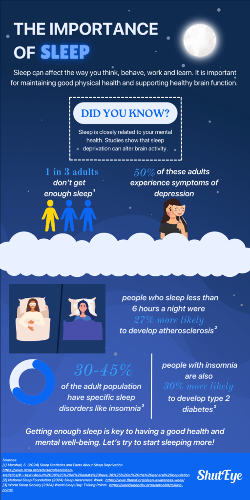 The importance of sleep infographic by ShutEye App 
World Sleep Day 2024