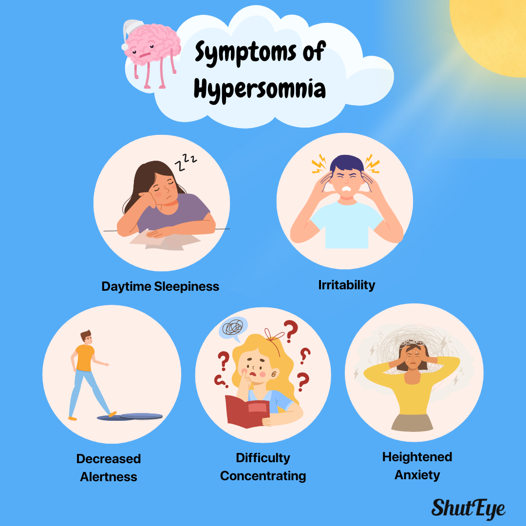 What Is Hypersomnia (Excessive Sleepiness): Causes, Treatment