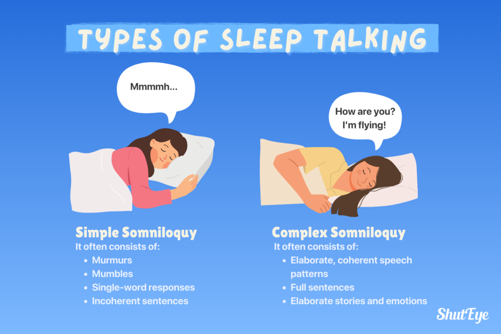 types of sleep talking
shuteye