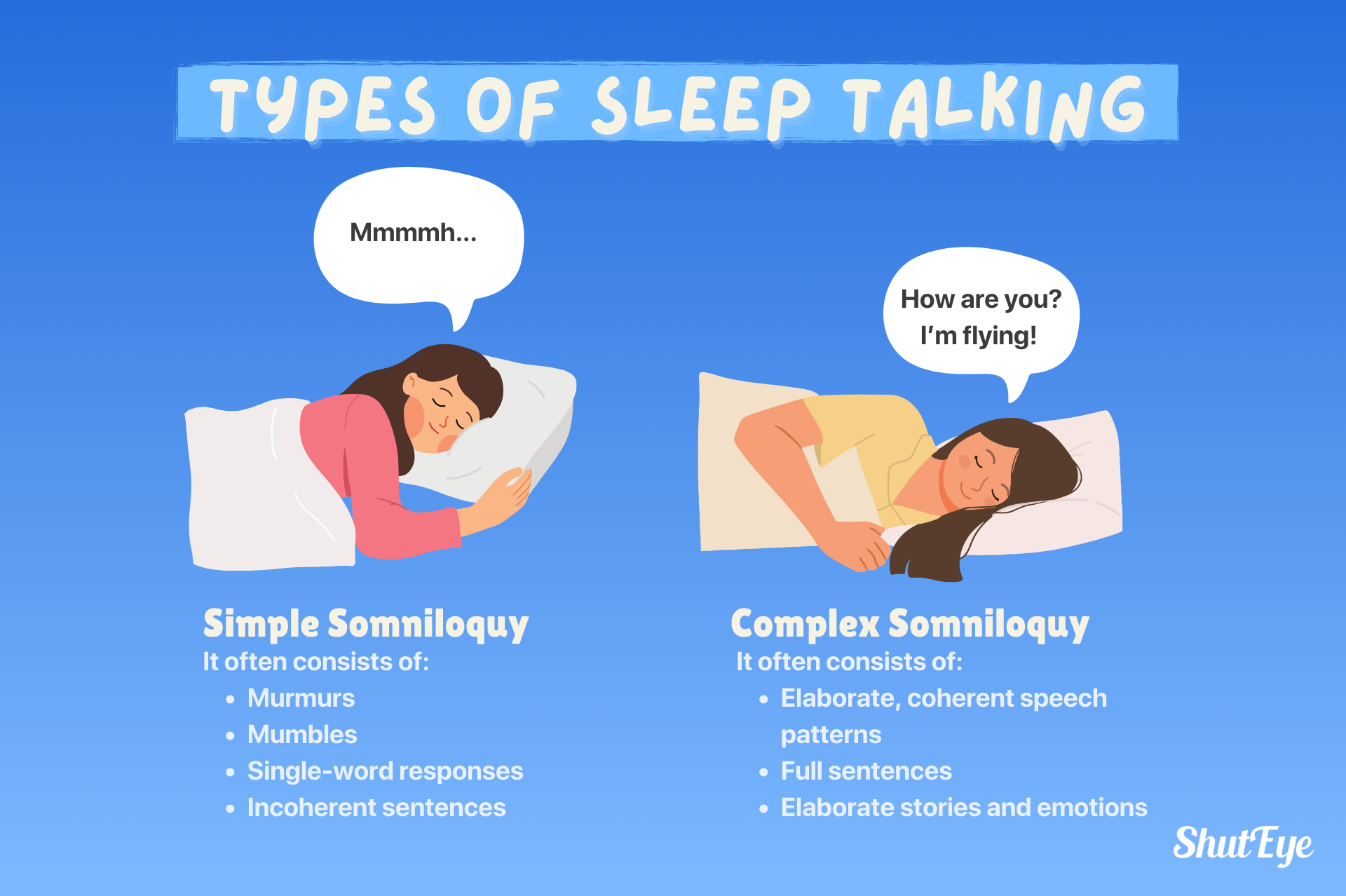 Talking in Your Sleep: Causes of Sleep Talking and Treatment - ShutEye