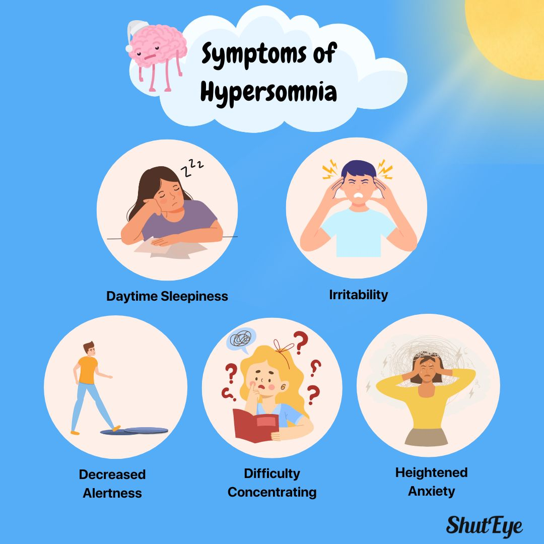 Hypersomnia: Symptoms, Causes, and Treatments - ShutEye