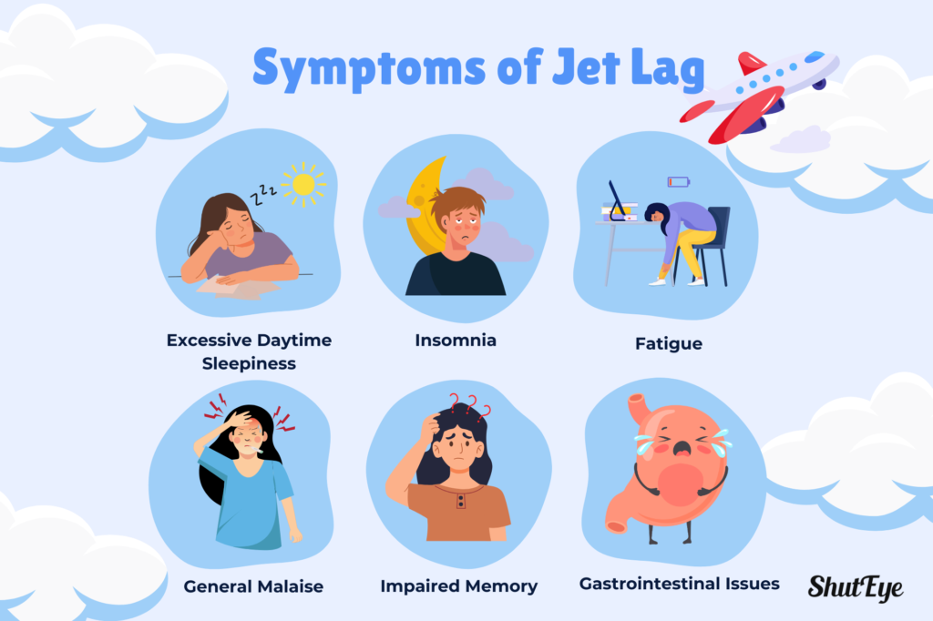 symptoms of jet lag
shuteye