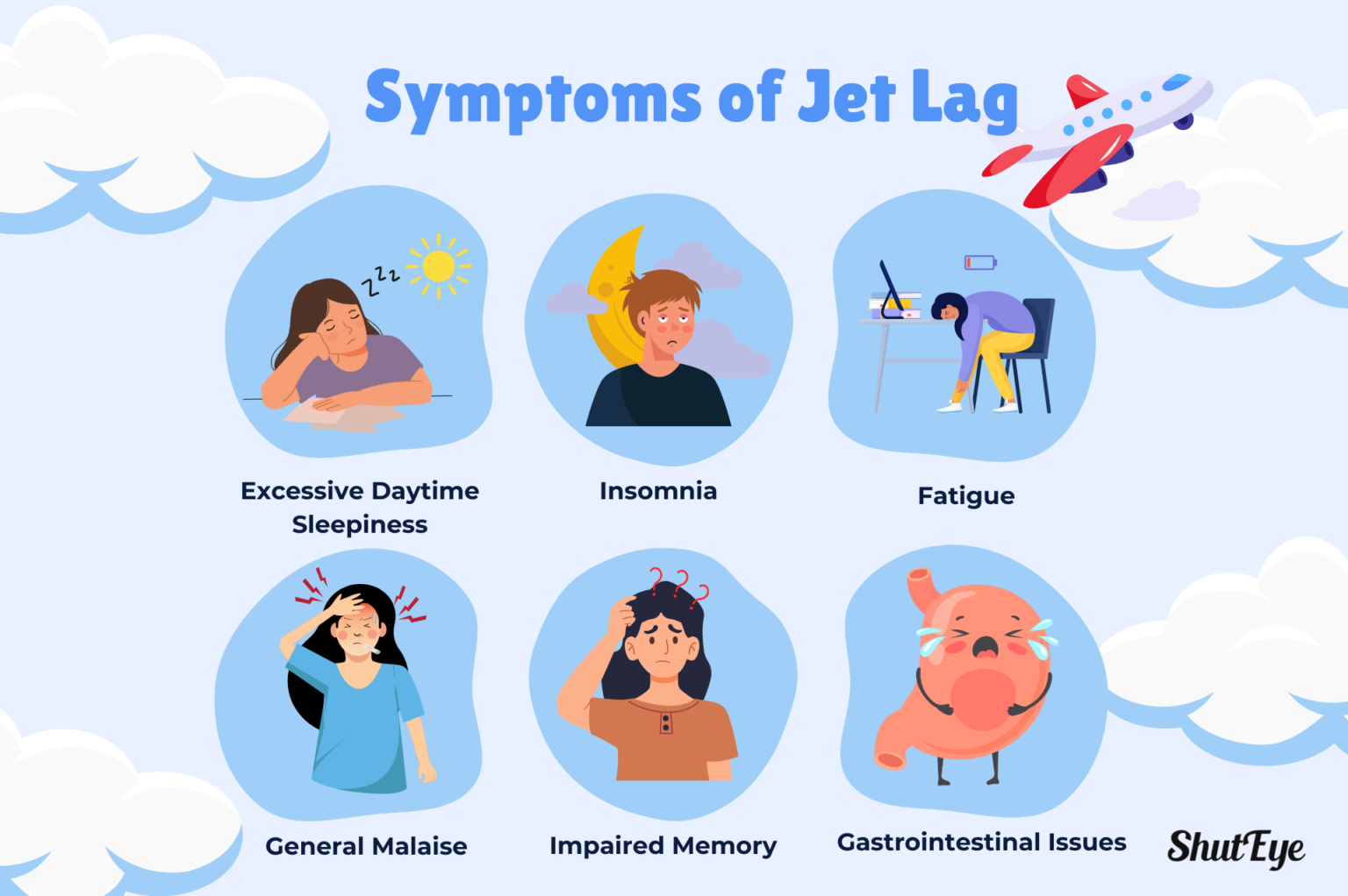 Jet Lag: What Is It, Symptoms, Causes and Prevention - ShutEye