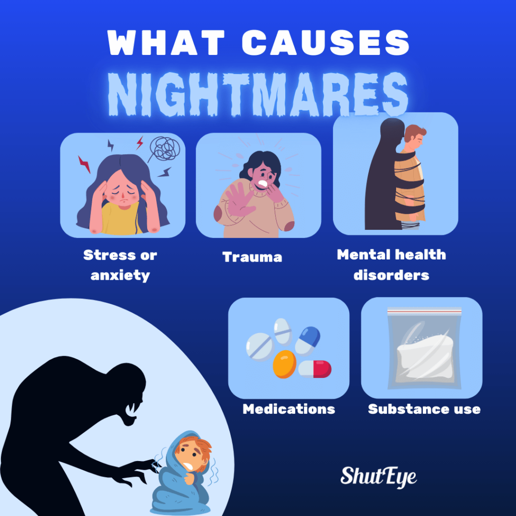 what causes nightmares shuteye app