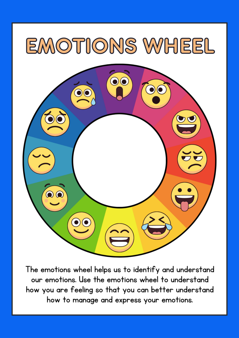 Feelings Chart: 20 Free Charts For Kids and Adults To Use!