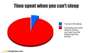 40+ Best Cant Sleep Memes That Will Make You Laugh Till It Hurt