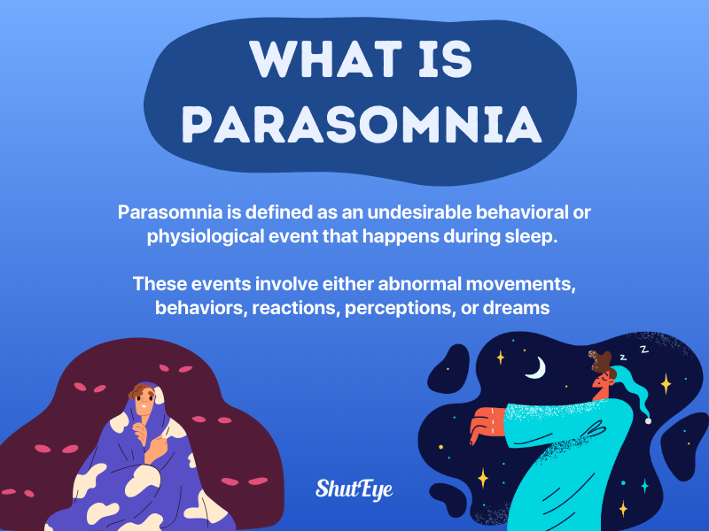 what is parasomnia shuteye