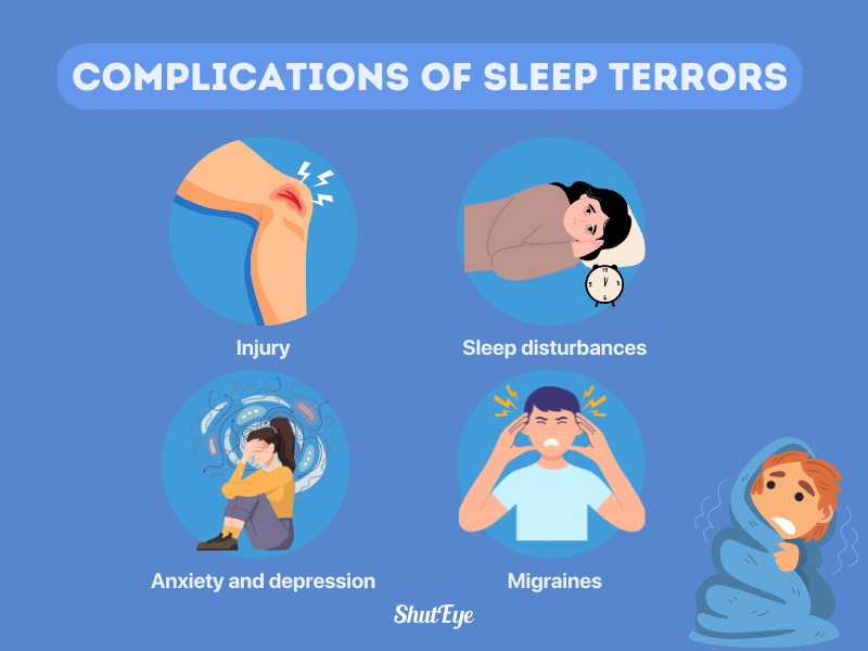 complication of sleep terrors