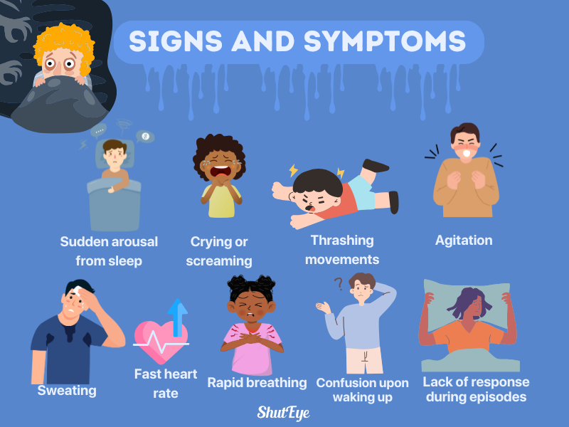 signs and symptoms of sleep terrors