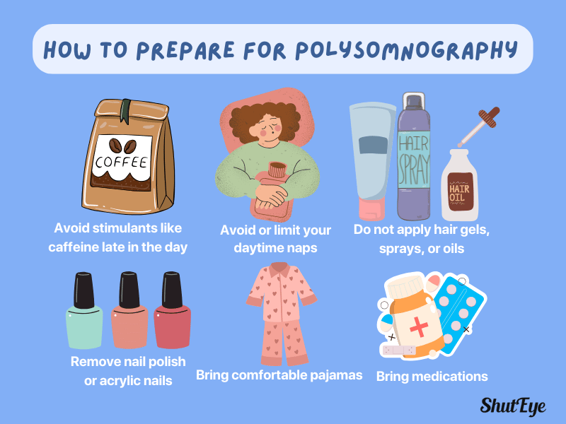 how to prepare for polysomnography shuteye