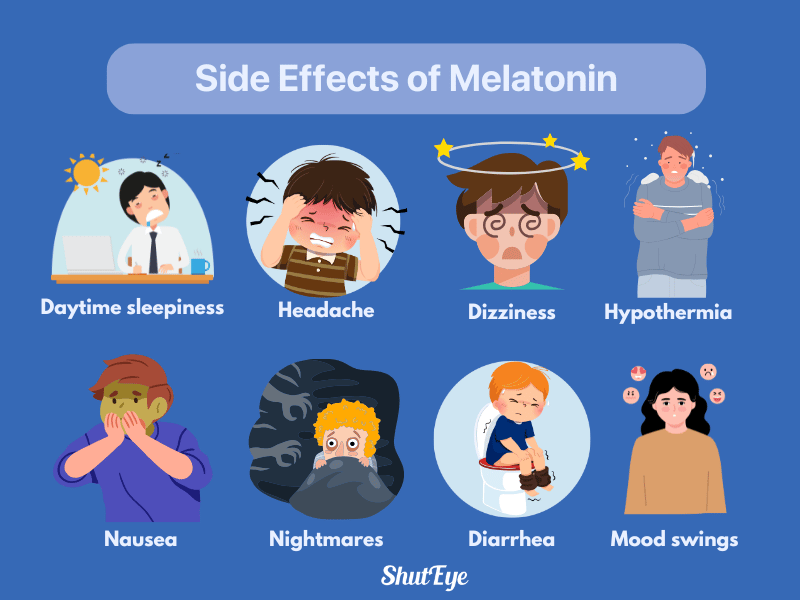 side effects of melatonin shuteye