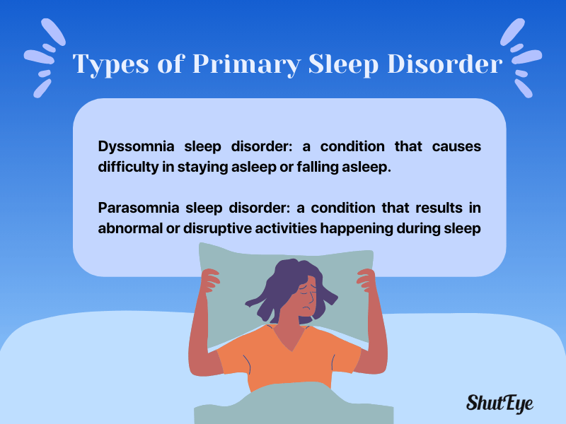 types of primary sleep disorder consists of dyssomnia sleep disorder and parasomnia sleep disorder shuteye