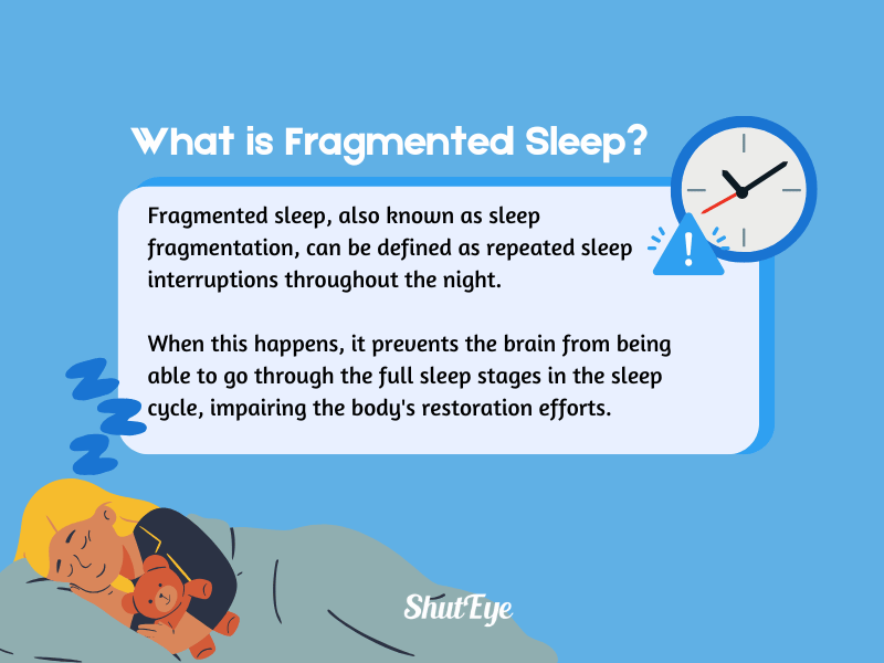 what is fragmented sleep shuteye