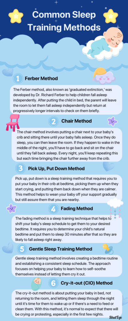 common sleep training methods for baby shuteye app