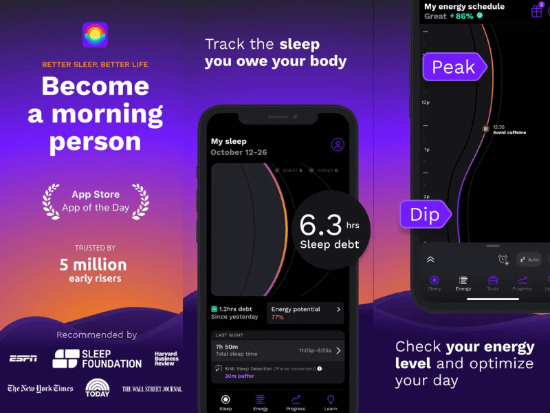 Best for Managing Sleep Debt: RISE