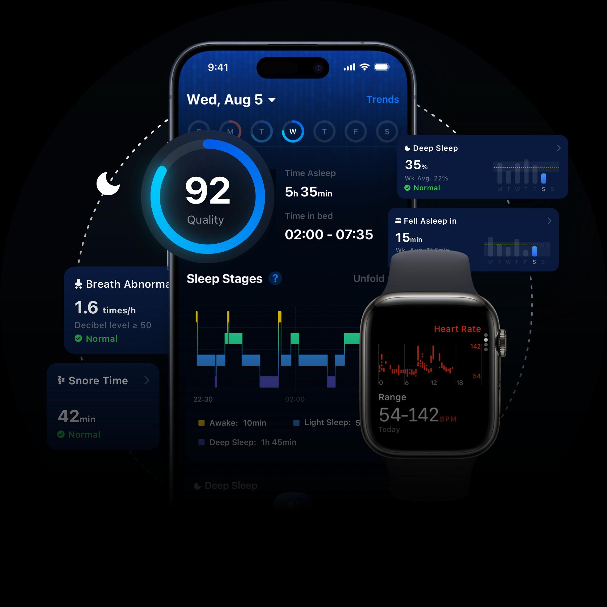 Monitor your sleep quality with ShutEye app